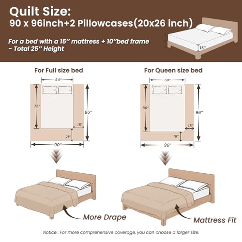 L'AGRATY Velvet Quilt Queen Size: 3-Piece Reversible Luxury Velvet Bedding Comforter Set - Lightweight Oversized Quilted Bedspread Coverlet with 2 Pillow Sham for All Season - Light Linen Quilt