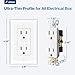 Amico 100 Pack 15 Amp Outlet, Standard Electrical Outlets, Tamper Resistant, 2-Pole 3-Wire Wall Outlet, 125V/1875W, NEMA 5-15R, Wall Plates And Screws Included, for Home And Business, White, UL Listed