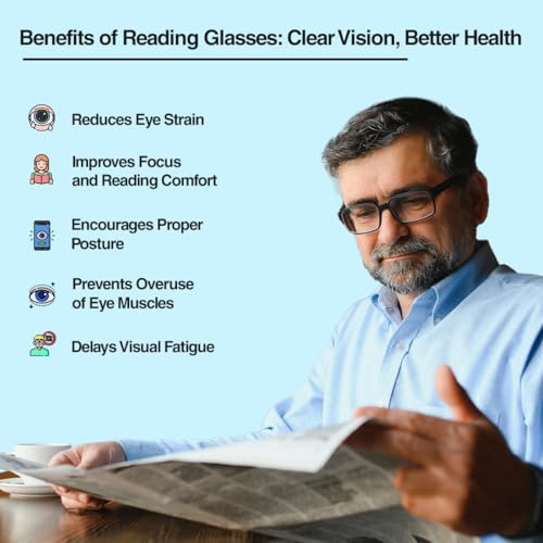 Image of SPECSMAKERS Reading Glasses For Men & Women | Eyeglasses | Spectacles | Full Rim Rectangle Frame Glasses | Black