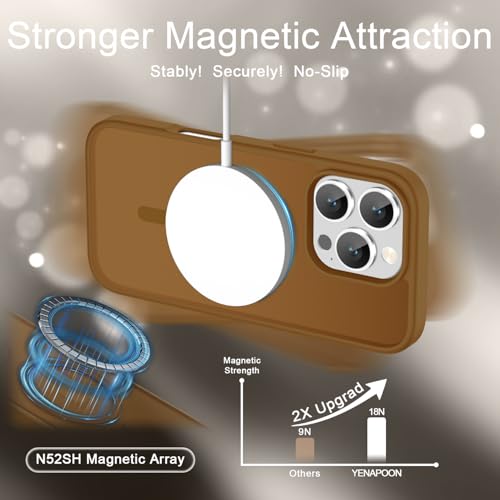 Image of YENAPOON for iPhone 16 Pro Max Case, Matte Magnetic Phone Cover [with 1 Screen Protector] [Support for MagSafe] [Shockproof Military Grade Protection] Translucent Frosted Back, Brown