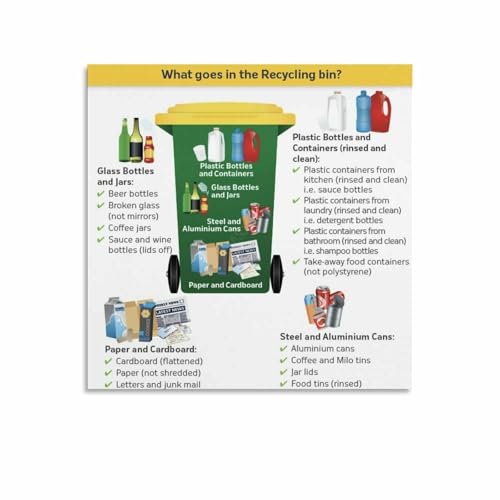 Single Stream Recycling Guide Poster What Can Be Recycled Chart Eco Friendly Home Wall Art for Kitchen Office School Decor(Unfra