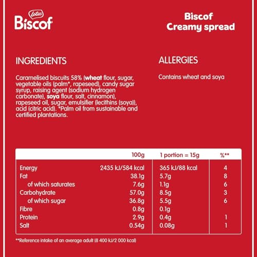 Image of Lotus Biscof Creamy Spread, Smooth and Irresistible Sweet Spread, Finely Crushed With Original Caramelized Biscof Cookies 400g (Product Of Belgium) From DECADENT FOODS
