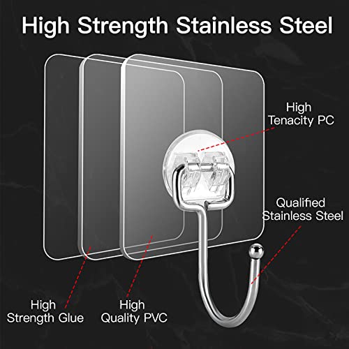 Large Adhesive Hooks for Hanging Heavy-Duty 44Ib(Max) 30 Packs, Wall Hangers without Nails Self-Adhesive Traceless Clear and Removable, Waterproof and Rustproof Multiple Uses for Bathroom Kitchen Home by Latoxcaa - Image 2
