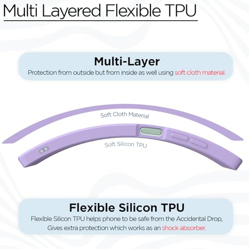Image of Outlouders Back Cover for Samsung Galaxy A22 5G / F42 5G | Camera Protection | Durable Soft Matte Silicone Bumper Case (Purple)