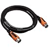 Arturia MicroFreak MIDI Cable Bundle