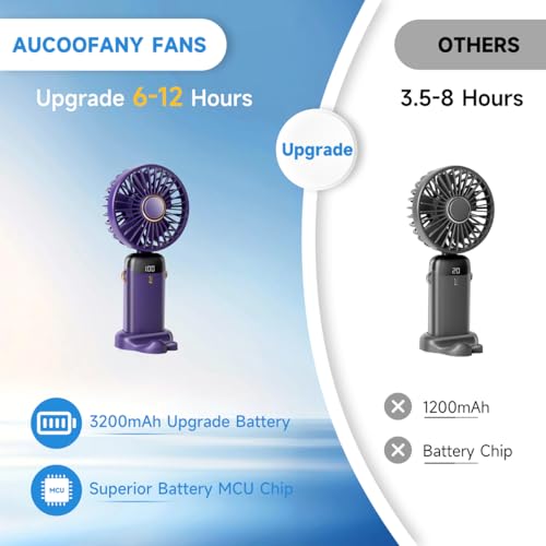 Image of 5 PCS Portable Handheld Fan, 12 hours Upgrade 3200mAh Mini Fan with Stand, 90 Foldable, 5 Speed Wind, 3 in 1 Personal Small Fans, Makeup Fans for Women (Purple, Green,Pink,Blue,White)