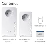 devolo Magic 2 WiFi 6 
