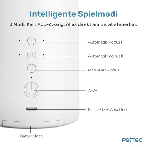 Laserpointer für Katzen von Pettec Automatisches interaktives Spielzeug