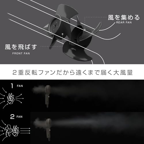 リズム ハンディファン 2024 静音 首掛け 卓上 USB充電式 [国内メーカー] 強力 弱でも涼しい 2重反転ファン DCモーター カラビナ＆ストラップ付き 小型 携帯扇風機 にも 卓上扇風機 にもなる Silky Wind Mobile 3.1 (オフホワイト, 3wayモデル)