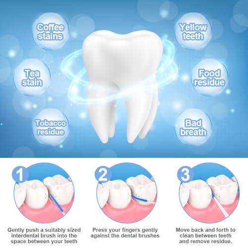 URAQT Interdentalbürsten, 220 Stück Silikon Zahnzwischenraumbürsten, Tragbarer Zahnbürsten Dual-Use Zahnseide Stick Interdentalbürste, Dentalbürsten für Zahnreinigung zwischenräume Werkzeug (Blau)