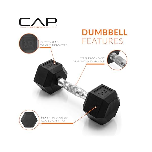 CAP Rubber Coated Dumbbell Weights, Free Weights for Home Gym Strength Training, Anti-Roll Hex Dumbbells with Black, Chrome & Comfort Grip Handles, Singles - Image 3