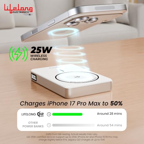 Image of Lifelong Electronics Qi2.2 MagSafe 25W 10000mAh Power Bank | India's Fastest Wireless Powerbank (iPhone 16 /17 /Pro /Max /S26Ultra) + 45W Wired Charging (All Type-C Phones & Laptops) | 100W Cable Included
