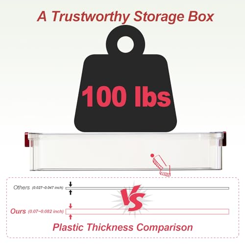 CATOOMUU Estojo de projeto portátil de 5,5 qt, 23 x 33 cm, armazenamento de plástico transparente, e