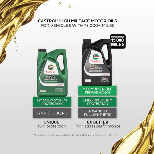 Image of Castrol GTX High Mileage 20W-50 Synthetic Blend Motor Oil, 5 Quarts