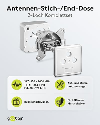 Goobay 68852 SAT Antennensteckdose Set / 3 Loch Antennenkabel Anschluss/Stich End Aufputzsteckdose für Kabelfernsehen/Multimediadose mit DC Durchgang/Weiß, 1 Stück (Packung mit 2)