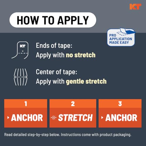 KT Tape, Pro Synthetic Kinesiology Athletic Tape, 20 Count, 10” Precut Strips, Jet Black