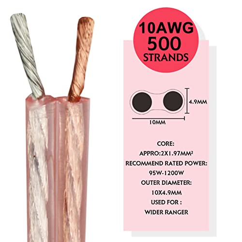 image for Auspirit Speaker Wire OFC Oxygen-Free Copper Audio Cable 10 12 14 16 1