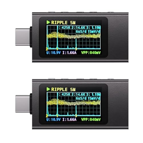 Bzvshdgee 12A KWS-X1�d�����[�^�[2PCS TYPE-C�����d�׃e�X�^�[�f�W�^���f�B�X�v���CDC�d���d�q���[�^�[�d�C�Z�t�c�[��