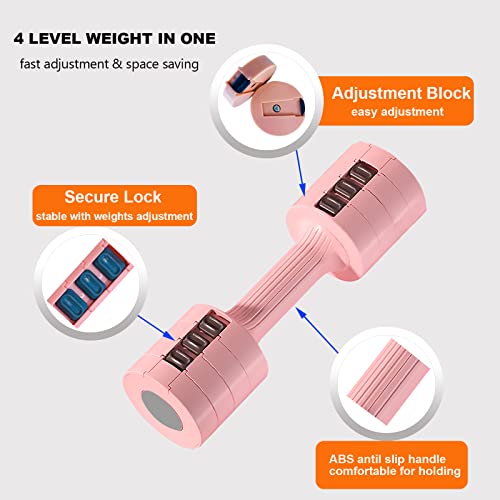 Gsssport Weight Adjustable Dumbbell Set Of 2 - Each 2.2Lb/3.3Lb/4.4Lb/5.5Lb 4 Weights(4.4-11Lb In One Pair) , Easy Weight Adjustment,Anti-Slippery Handle,For Different Level Of Strenghth Training And Full Body Workout Fitness(Max5.5Lb/Pc, 11Lb/Pair) #TOP2
