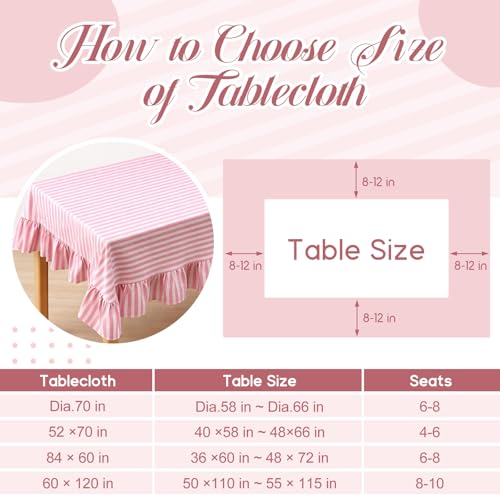 Mindsoft Pink Striped Ruffled Tablecloth 70 x 52 Inches Cotton Linen Rectangular Striped Table Cloth Classic Farmhouse Vintage Table Cover Decorative Pattern for Holiday Party by Mindsoft - Used condition - Image 2