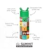 Simple Modern Summit Water Bottle with Straw Lid | Minecraft 18oz Stainless Stee... #1