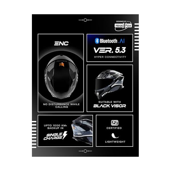 HEADFOX Sharp Track Full Face Bluetooth Helmet for Bike | Waterproof Smart Helmet for Men & Women | Built-in Bluetooth for Calls, ENC, Music & GPS | Voice Assist | ISI Certified