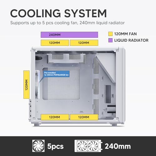 Vetroo M06 White Micro-ATX/Mini-ITX Mid Tower Gaming PC Case by Vetroo - Used condition - Image 4