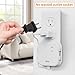 AutoSonic Outlet Mount for Blink Sync Module XR, No Tools Required, USB-C Cable Included, Wall Mounting Bracket (Mount Only)