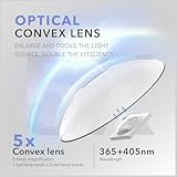 Aokitec Handheld UV Lamps for Gel Nails - LED Nail Lamp for Gel Nail Stickers Portable Nail Dryer for Gel Polish Nail Glue Semi-cured Gel Nail Strips Quick Dry for Toe Nails Home Salon Travel Mani Use - Image 3