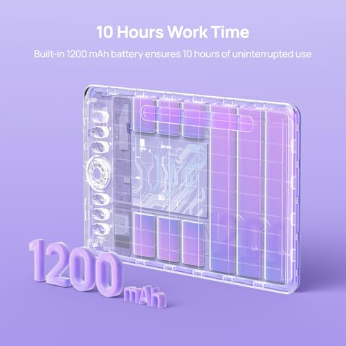 Image of Parblo Intangbo SW Wireless Drawing Tablet,7x4 inch,6 Customized Keys, Digital Graphics Tablets with 16384 Pressure Levels, S01 Battery-Free Stylus Compatible with Windows /Mac /Android-Purple