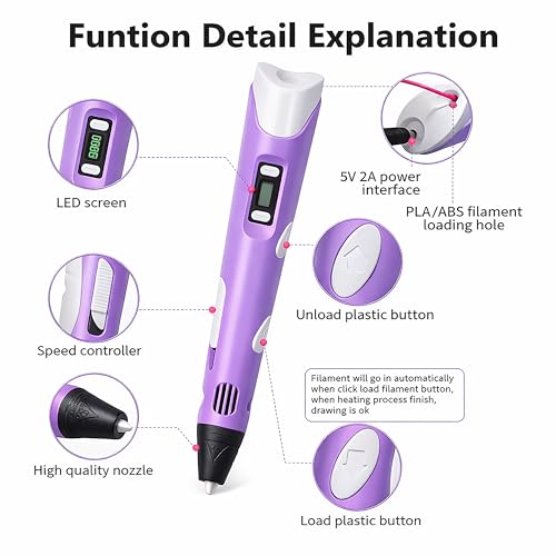 Image of VGRASSP 3D Drawing Pen Toy for Kids with Temperature Control LCD Display - USB Powered STEM Craft Modeling Toy with 3 PLA Filaments and Pen Stand - Color As Per Stock