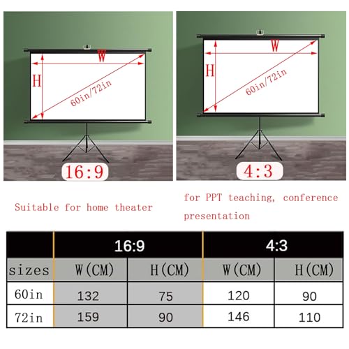 Pantalla para proyector con trípode 72 pulgadas 4:3 miniatura 7