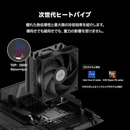 PCCOOLER CPS RT400 BK