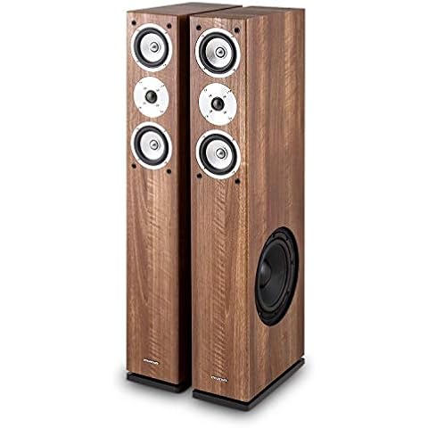 AUNA 501 FS WN Enceintes Cover