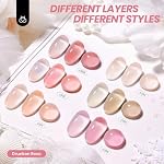 Beetles Nude Gel Nail Polish Set - 6 Colors Nude Pink Brown Neutral Jelly Gel Polish Kit Sheer Translucent Effect Soak Off UV Nail Art Design Drunken Rose Collection Manicure Gift for Women - Image 2