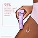 Love Wellness Comfy Cream Vulva & Vaginal Moisturizer - 1.01 oz