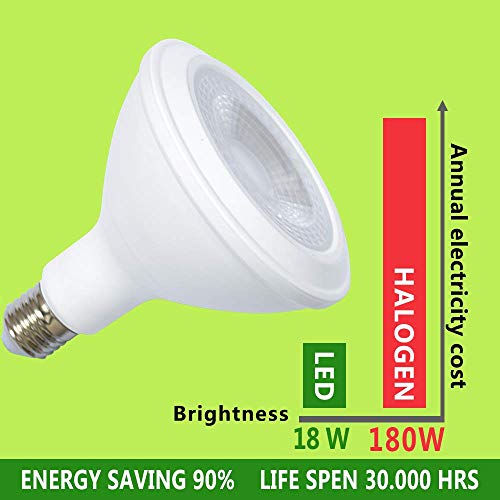 Par38 Led Light Bulbs 5000K Natural Daylight Dimmable, E26 Led Bulb Base 18W (180Watt Equivalent) Recessed Lighting, Outdoor Led Flood Light Bulbs Indoor, Energy Saving Light Bulbs Efficient (6 Pack) #TOP4