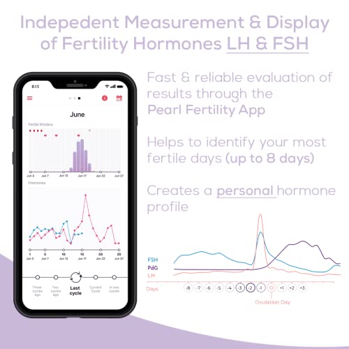 Beurer Ovulation Test Strips And Pregnancy Test Kit | Ovulation Predictor Kit With 15 Fsh And 15 Lh Strips | Fertility Test Connects To Pearl Fertility App For Natural Family Planning, Ot80 #TOP3