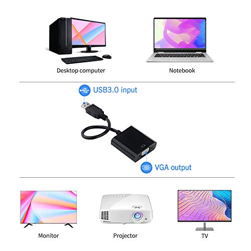 USB to VGA Adapter, USB 3.0 to VGA Adapter Multi-Display Video Converter 1080P External Video Card, Compatible with Windows 7/8 / 8.1/10 for Computer, Desktop, Laptop, PC, Monitor, Projector,HDTV - Thumbnail 2