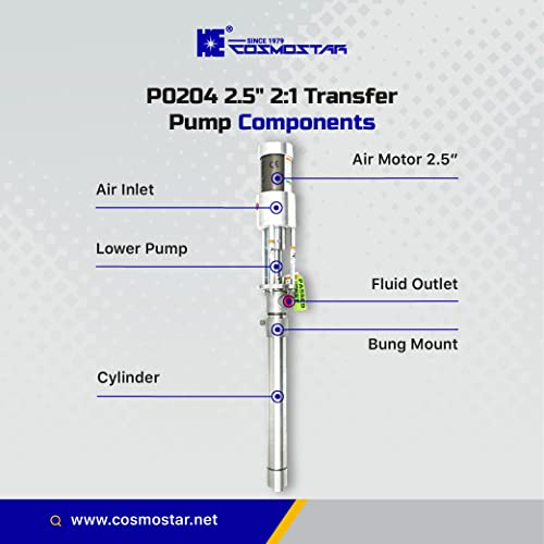 Cosmostar 2.5" 2:1 Air Operated Pneumatic Piston Pump For 55 Gallon Drum Teflon Packing Oil Chemical Transfer Pumps 4.0Gpm/15Lpm, High Fluid Pressure 240 Psi #TOP2