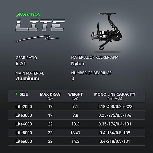 HANDING Spinning Fishing reels 5.2:1 Gear Ratio Ultra Smooth Spinning Reels 22LB Max Drag 2000-6000 Series (3000) - Thumbnail 6