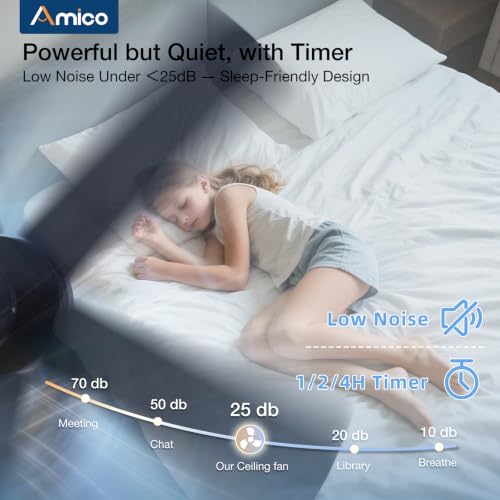 Amico 42 Inch Smart Ceiling Fans with Lights and Remote, Low Profile, Black by Amico - Used condition - Image 8