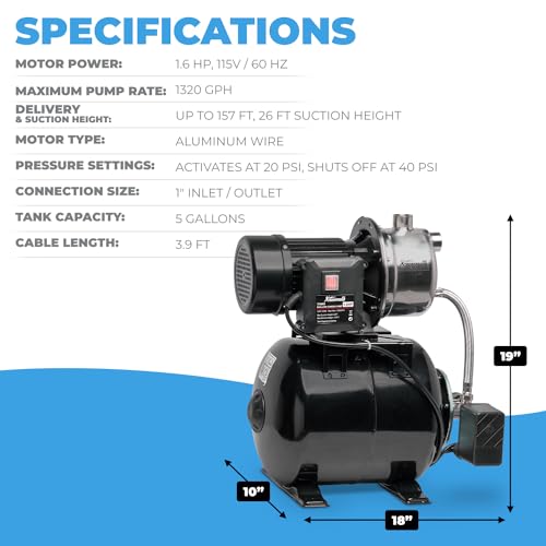 Xtremepowerus 71043 1.6Hp Shallow Well Pump With Pressure Tank thumb #6