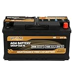 ✅Batter dimensions: 13.9" L x 6.89" W x 7.48" H, Terminal: Tapered terminal (Left negative (-), Right positive (+)). ✅Please ensure to verify the dimensions and terminal position before making a purchase to guarantee compatibility with your vehicle t...