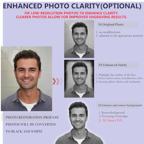 LIFTOMO Personalized Memorial Stones,headstones for Graves,Grave Markers for Cemetery for Humans,Black Granite Headstone,Grave Marker,Cemetery headstones,Outdoors Grave Plaques