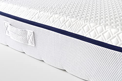 Badenia Matratze Irisette Lotus 2 in 1 Duo mit 7 Zonen