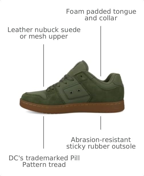 Image of DC Shoes Mens Dc Men's Manteca 4 Skate Shoe