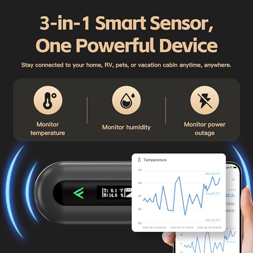 Image of Cellular Temperature Monitor for RV Pet Safety - 4G Remote Temperature, Humidity & Power Outage Monitor for Vacation Home & Server Room | App Controlled | No WiFi | 2 Year Subscription Included