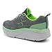 Laforst Women's Heartbeat Slip-Resistant Sneaker – Comfort Breathable Mesh Lace Up Green 9.5