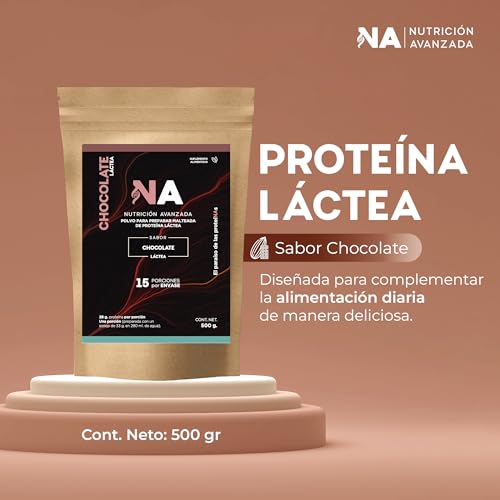 Proteínas, Imagen adicional